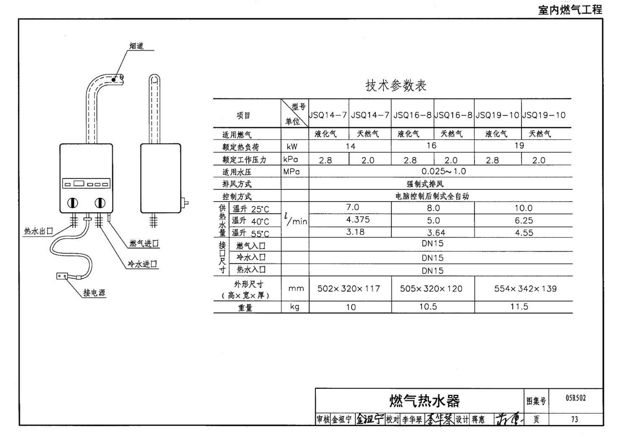 05R502--燃气工程设计施工