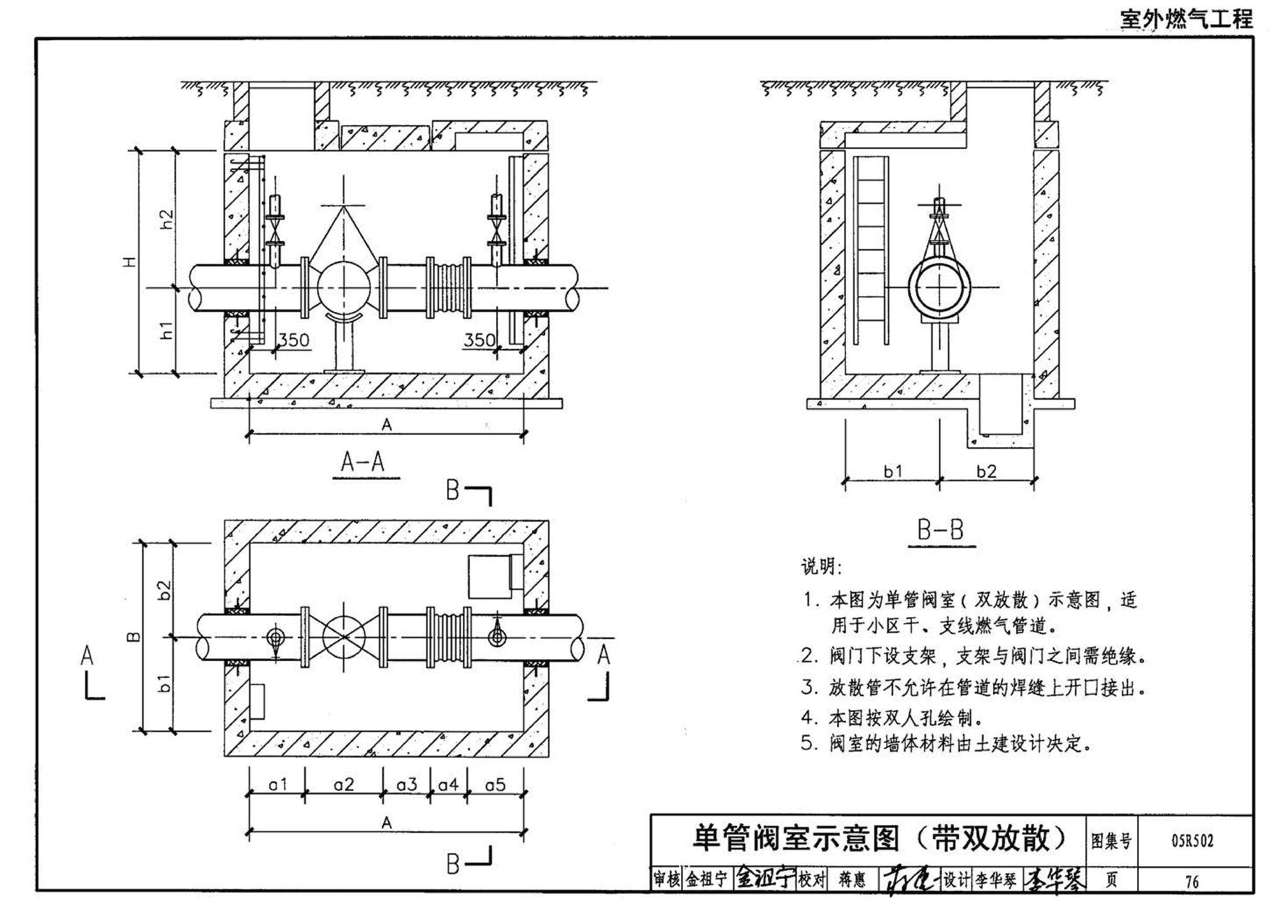 05R502--燃气工程设计施工