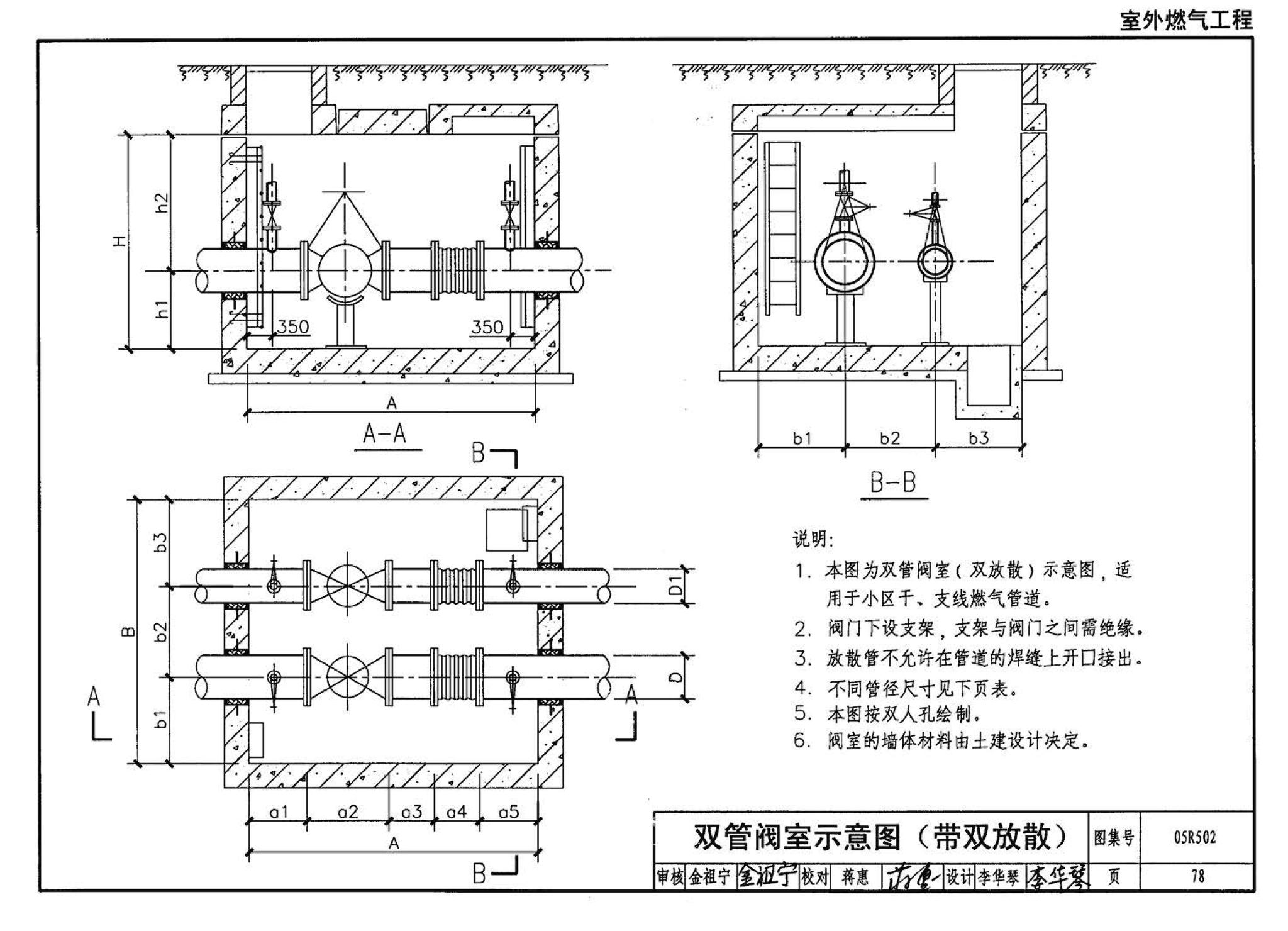 05R502--燃气工程设计施工