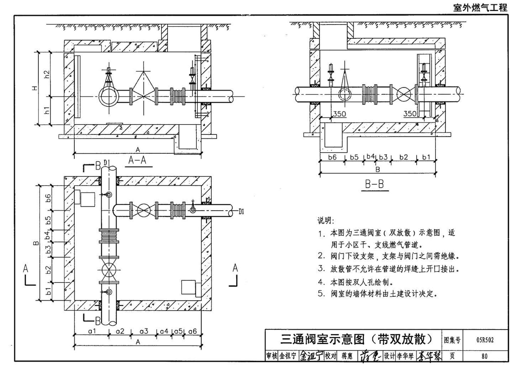 05R502--燃气工程设计施工