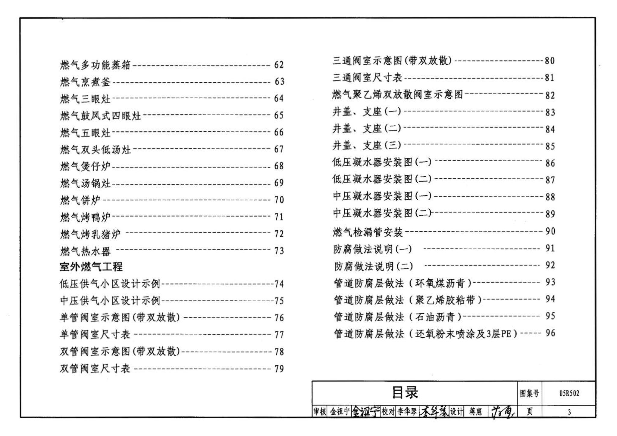 05R502--燃气工程设计施工