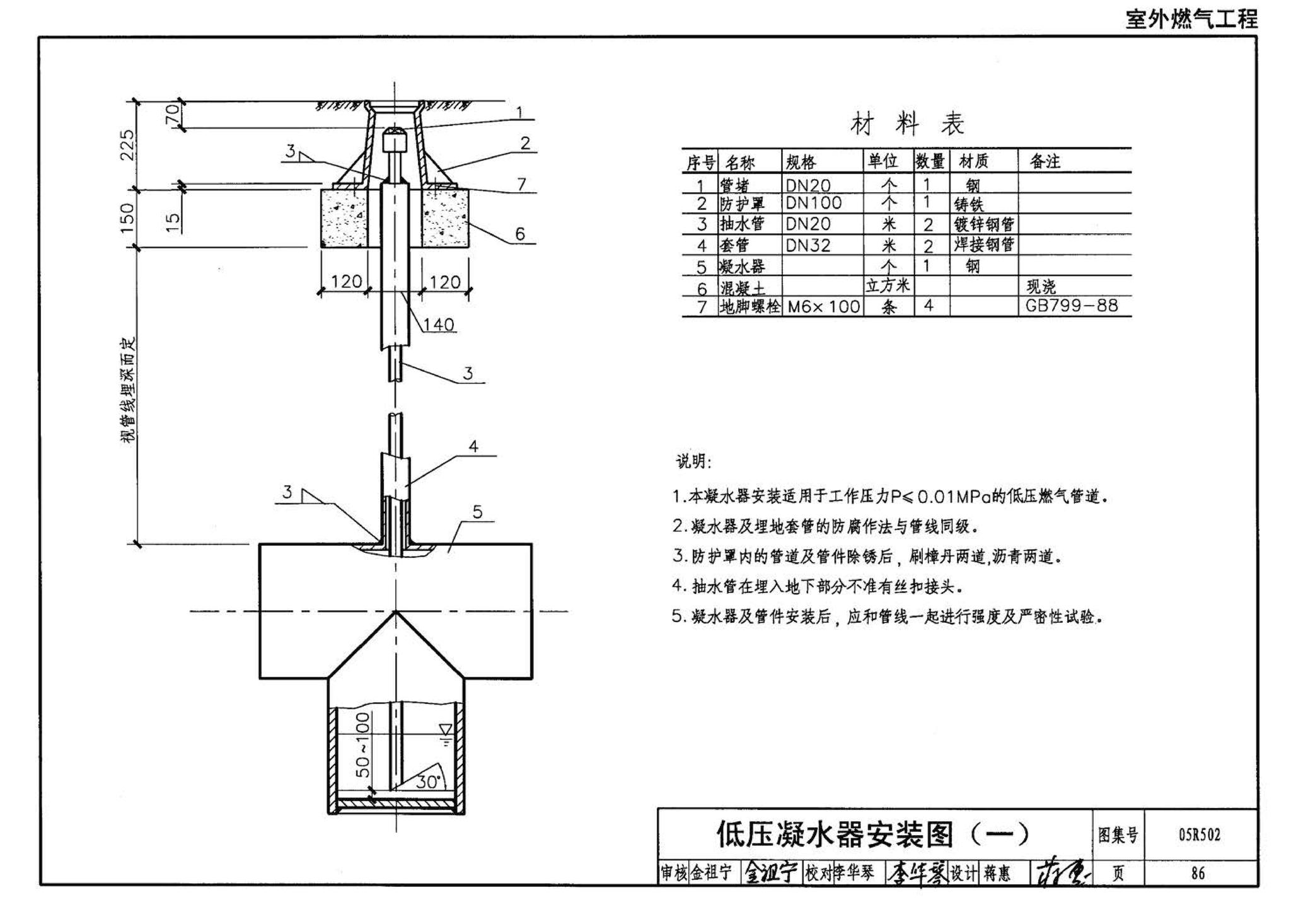 05R502--燃气工程设计施工