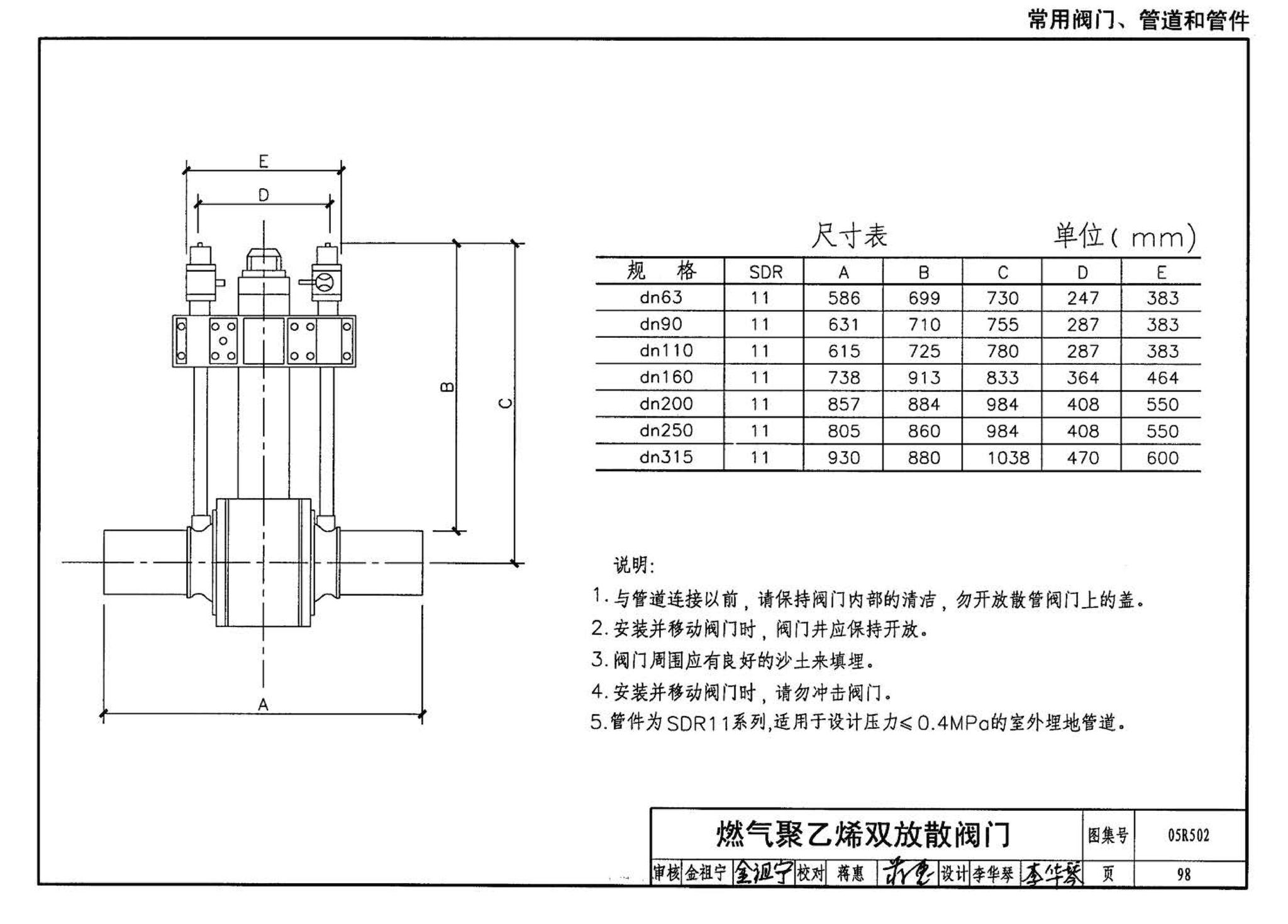 05R502--燃气工程设计施工