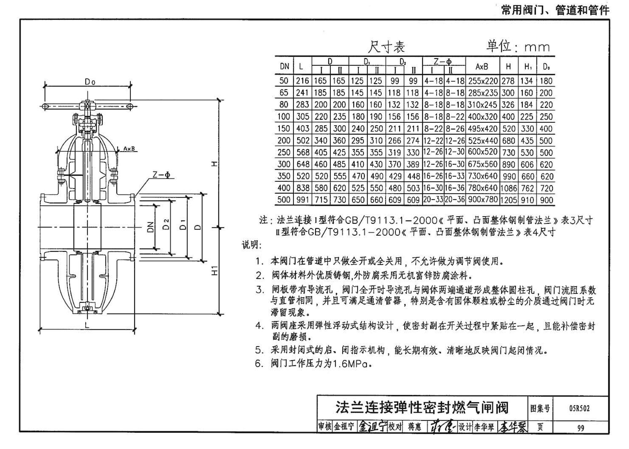 05R502--燃气工程设计施工