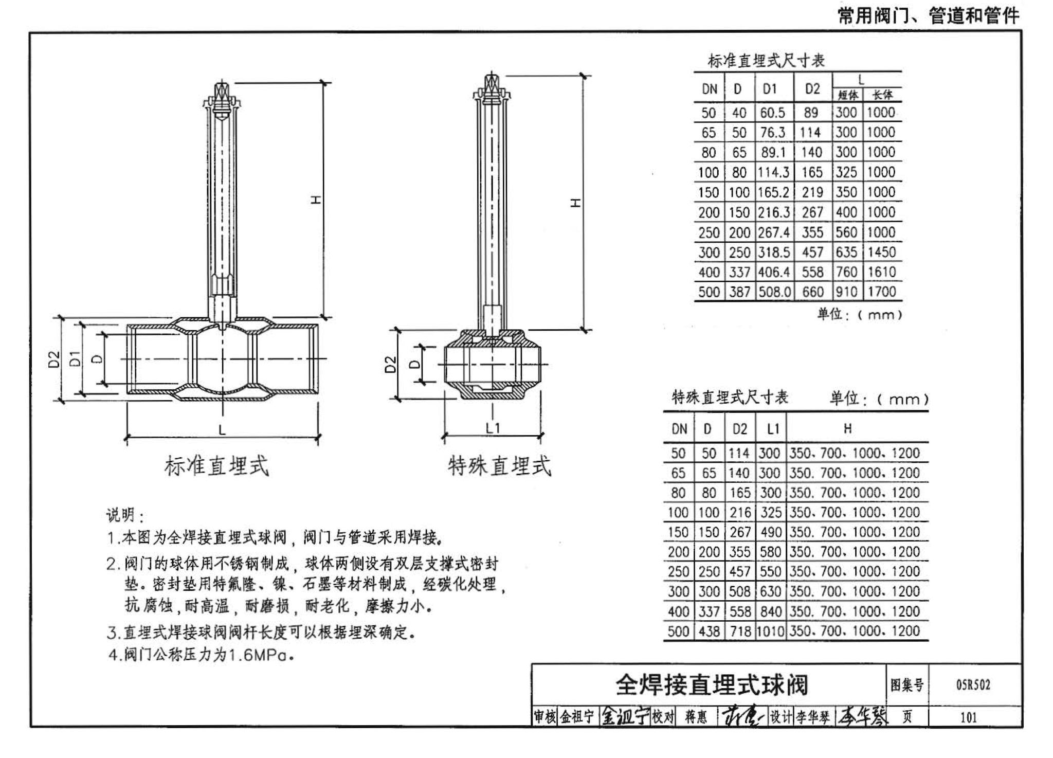 05R502--燃气工程设计施工