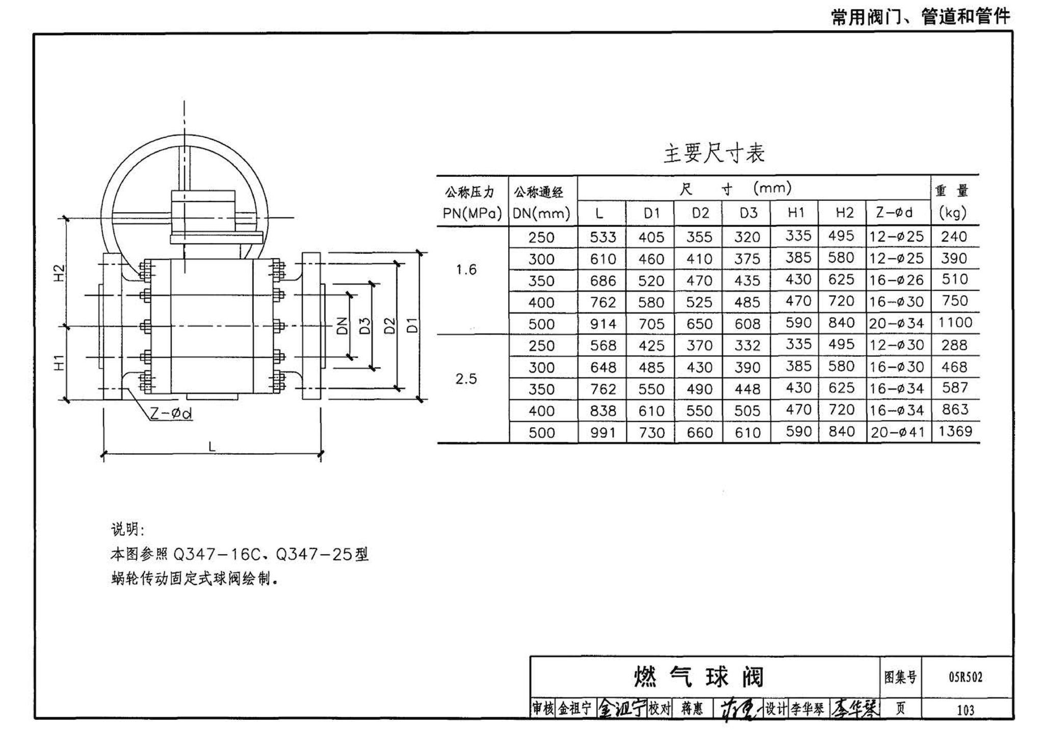 05R502--燃气工程设计施工