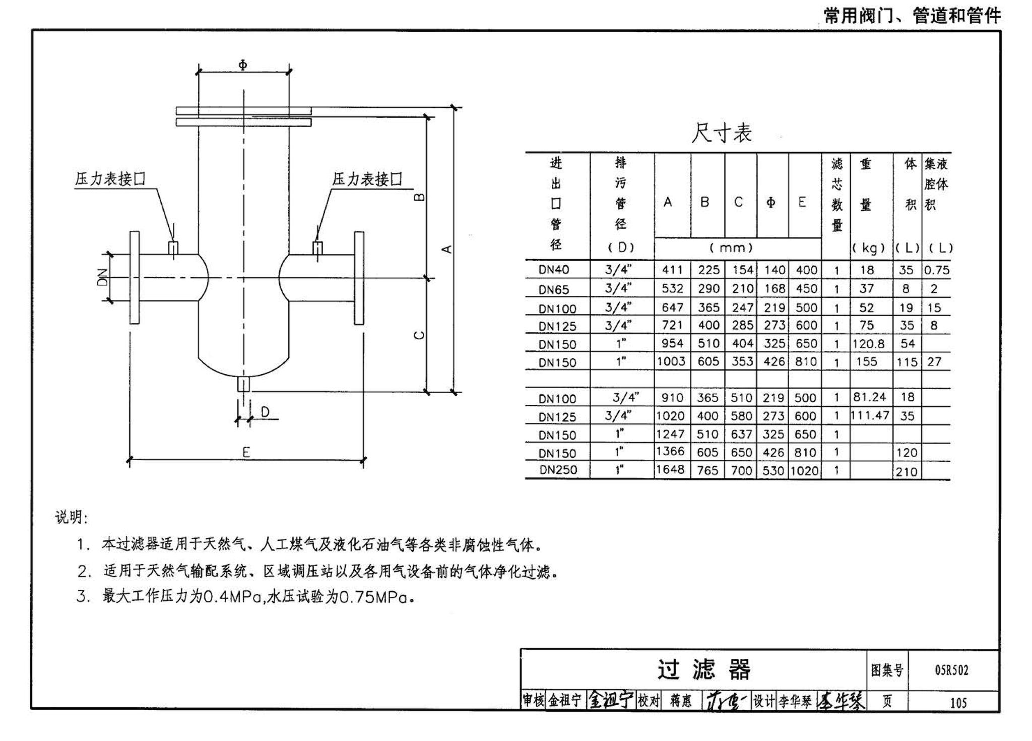 05R502--燃气工程设计施工