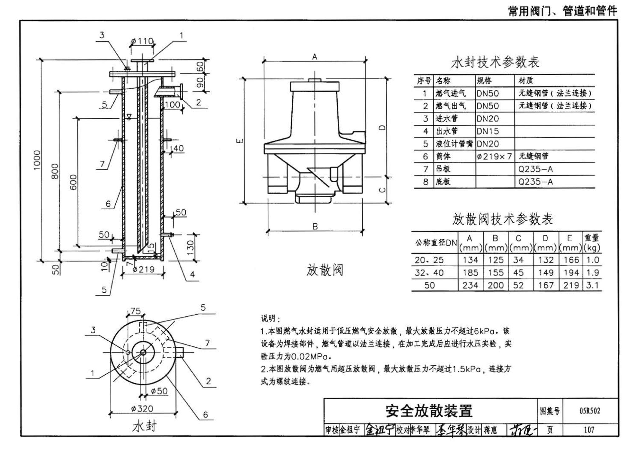 05R502--燃气工程设计施工