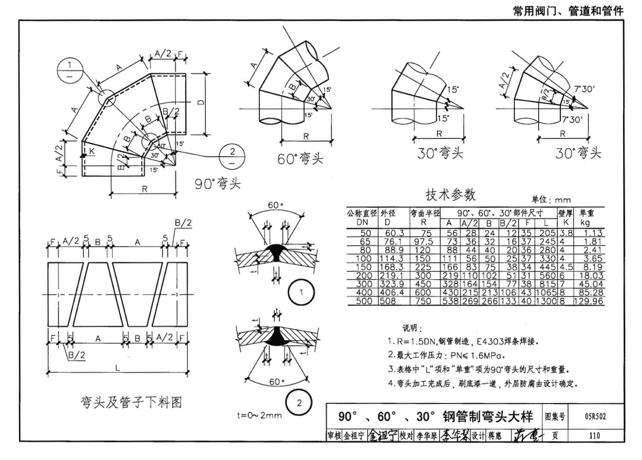 05R502--燃气工程设计施工