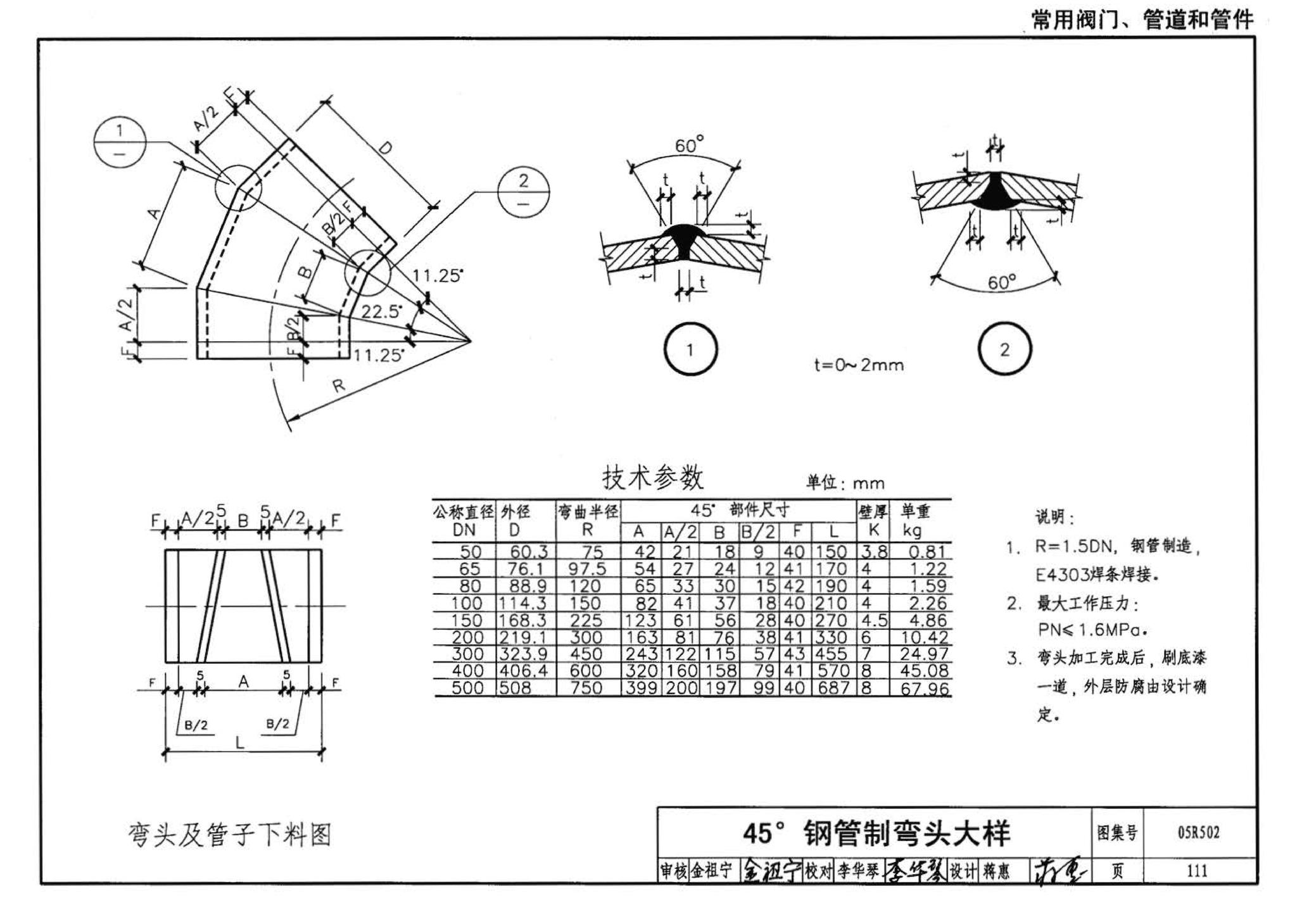 05R502--燃气工程设计施工