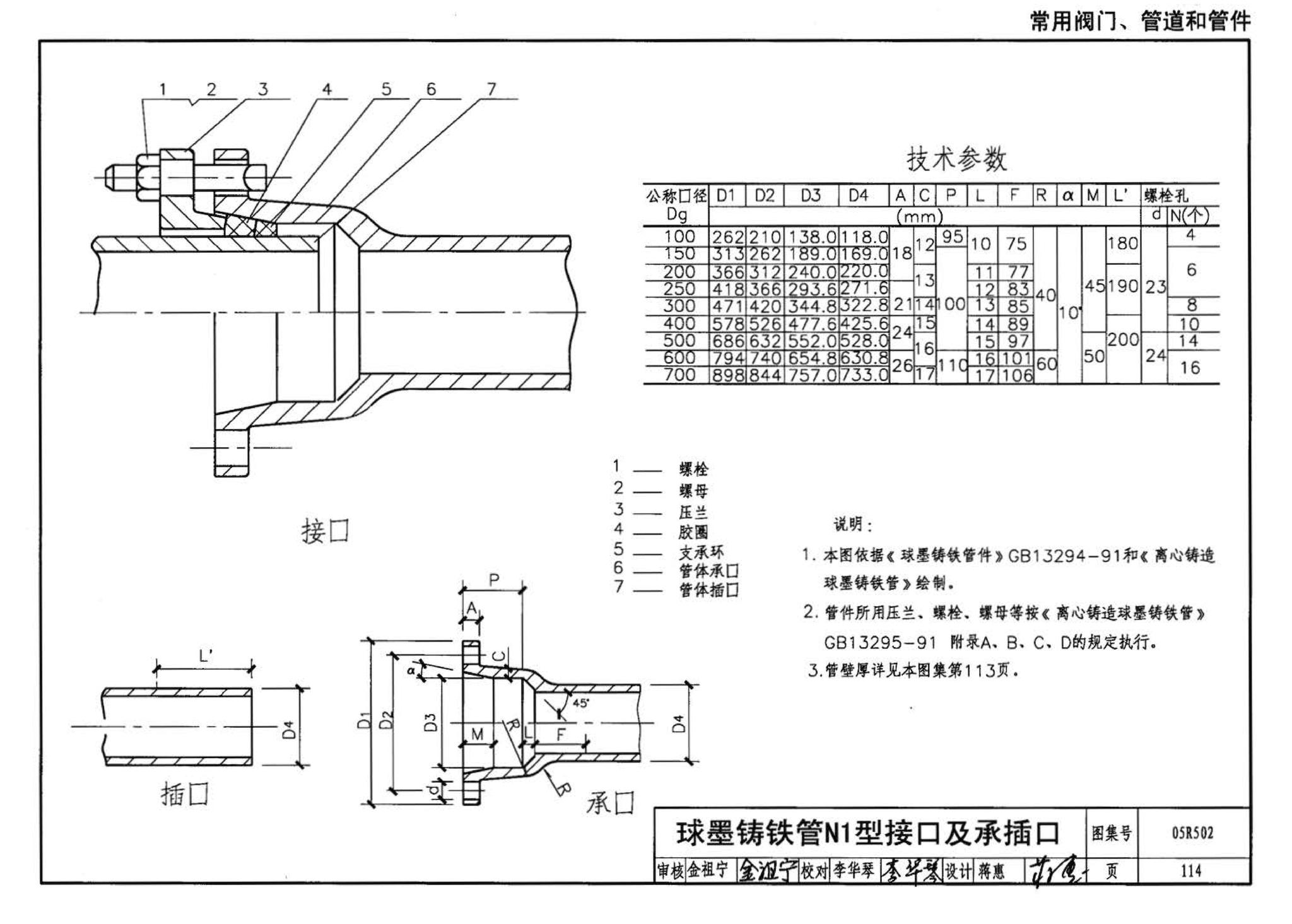 05R502--燃气工程设计施工