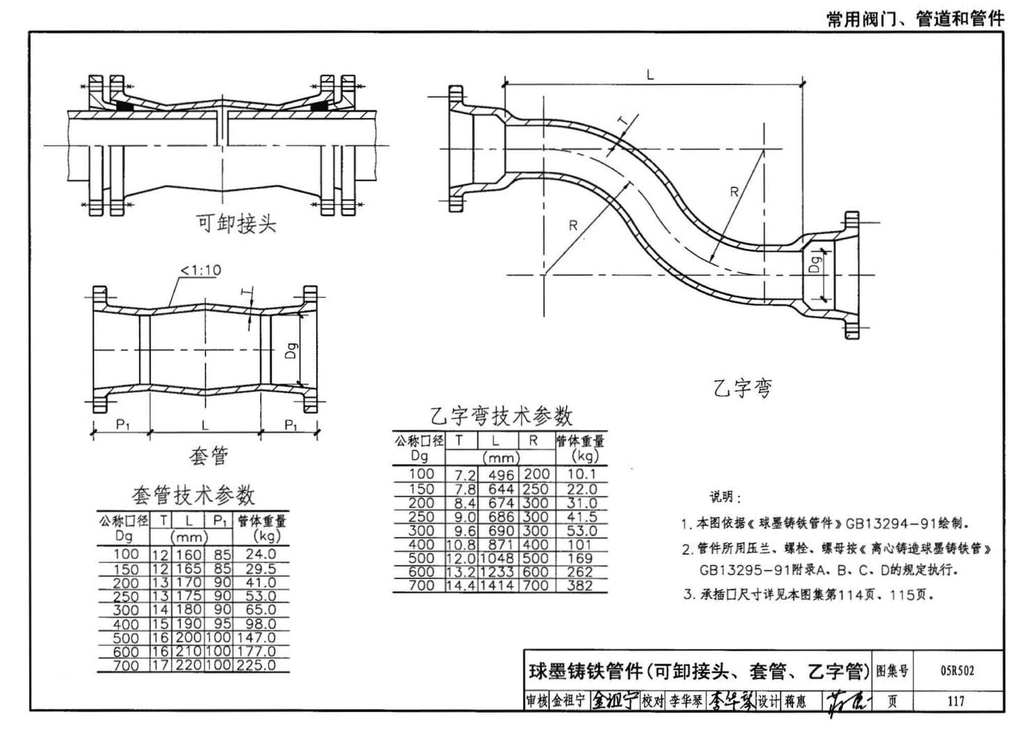 05R502--燃气工程设计施工