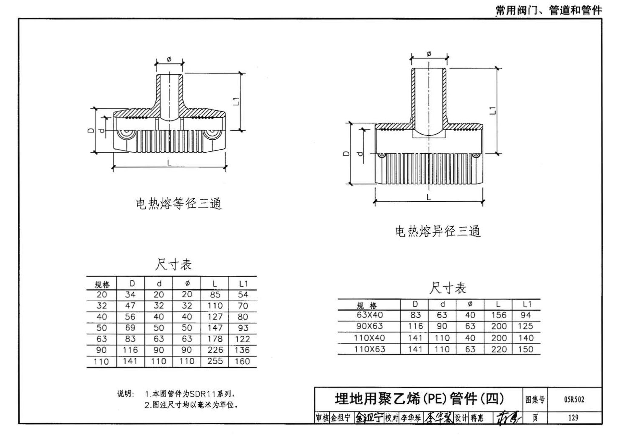 05R502--燃气工程设计施工