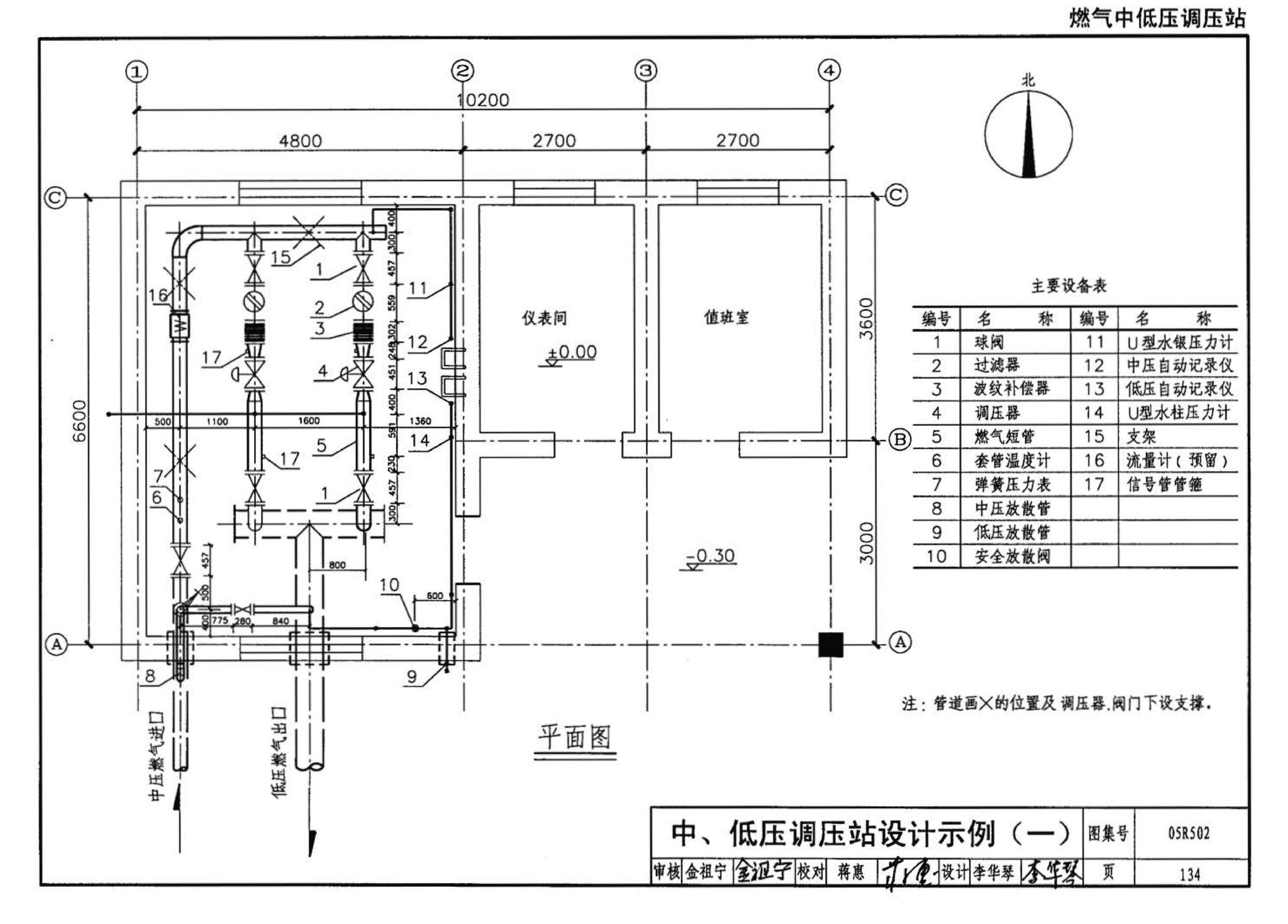 05R502--燃气工程设计施工