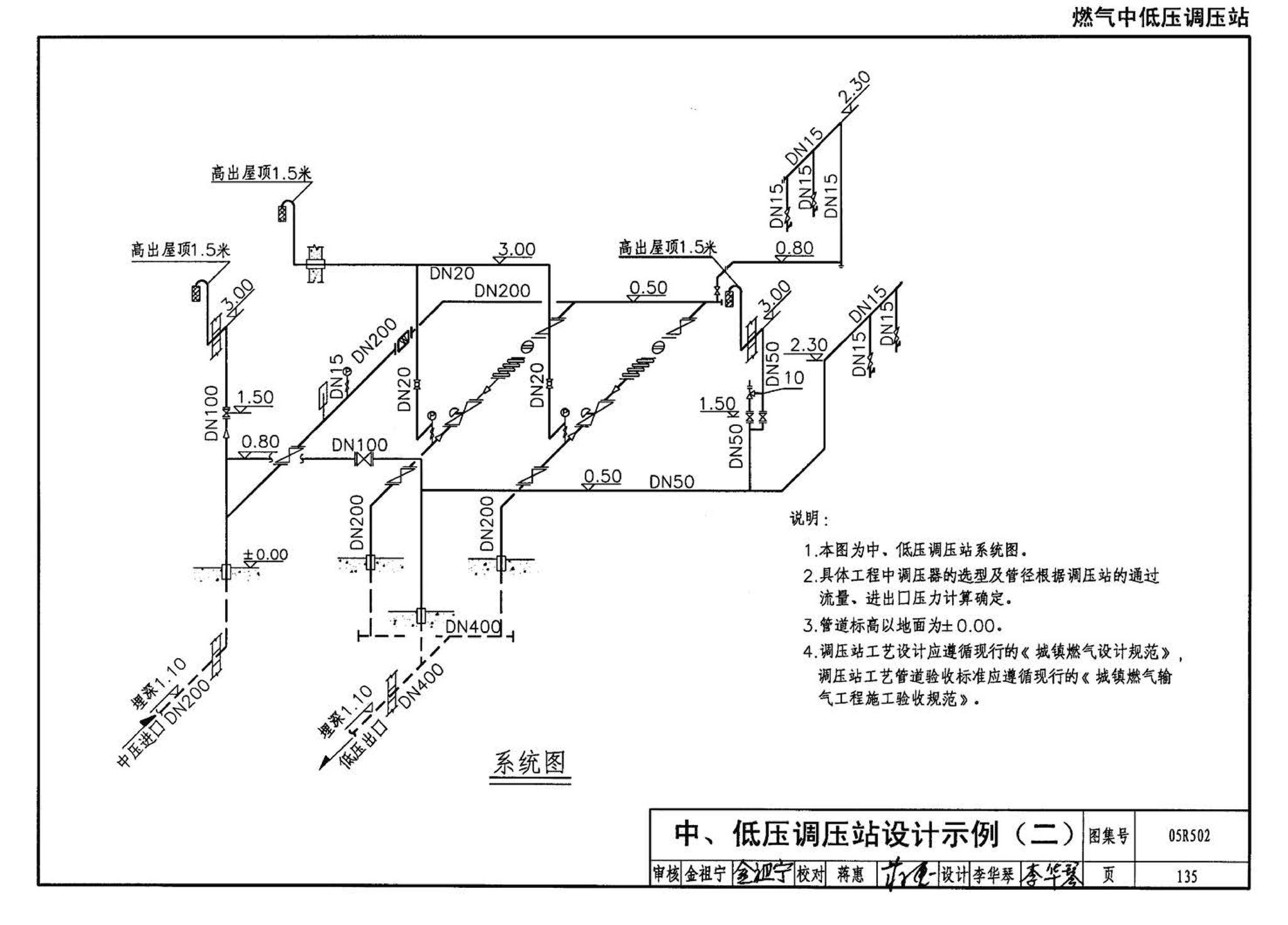 05R502--燃气工程设计施工