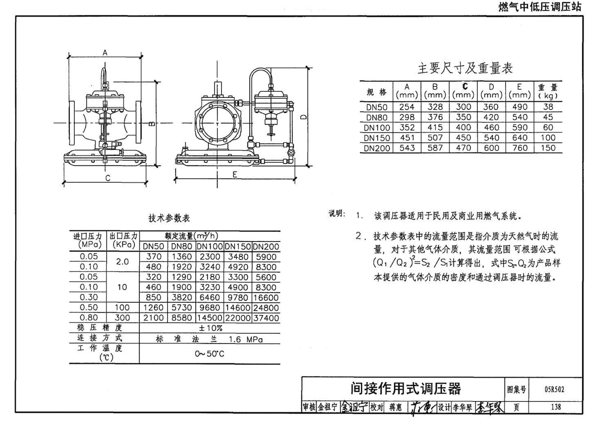 05R502--燃气工程设计施工