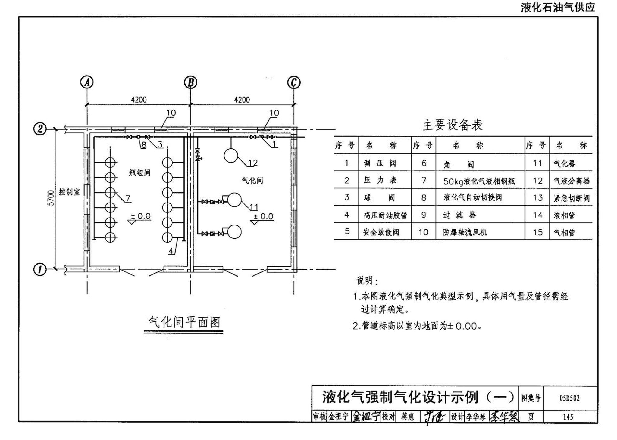 05R502--燃气工程设计施工