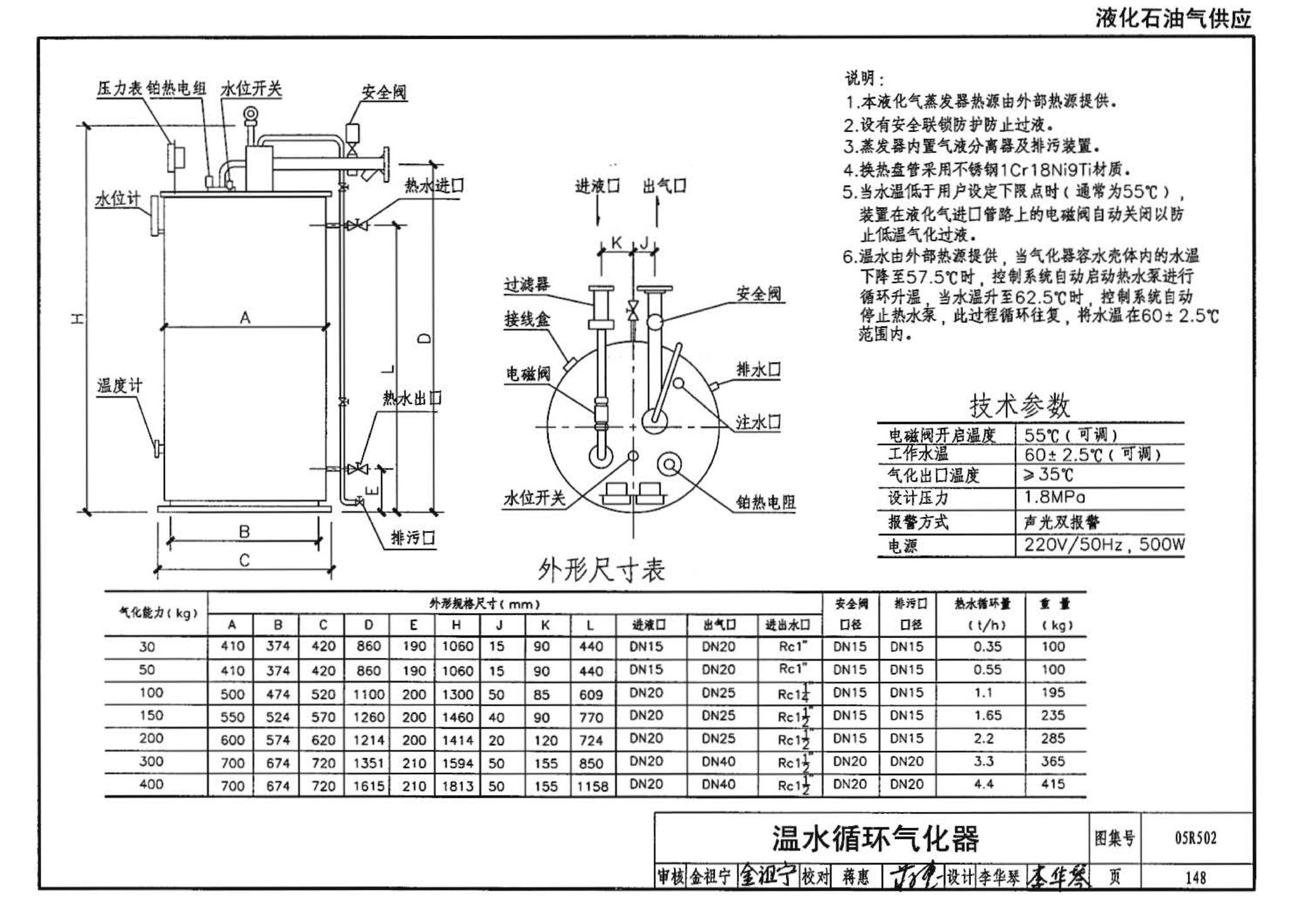 05R502--燃气工程设计施工