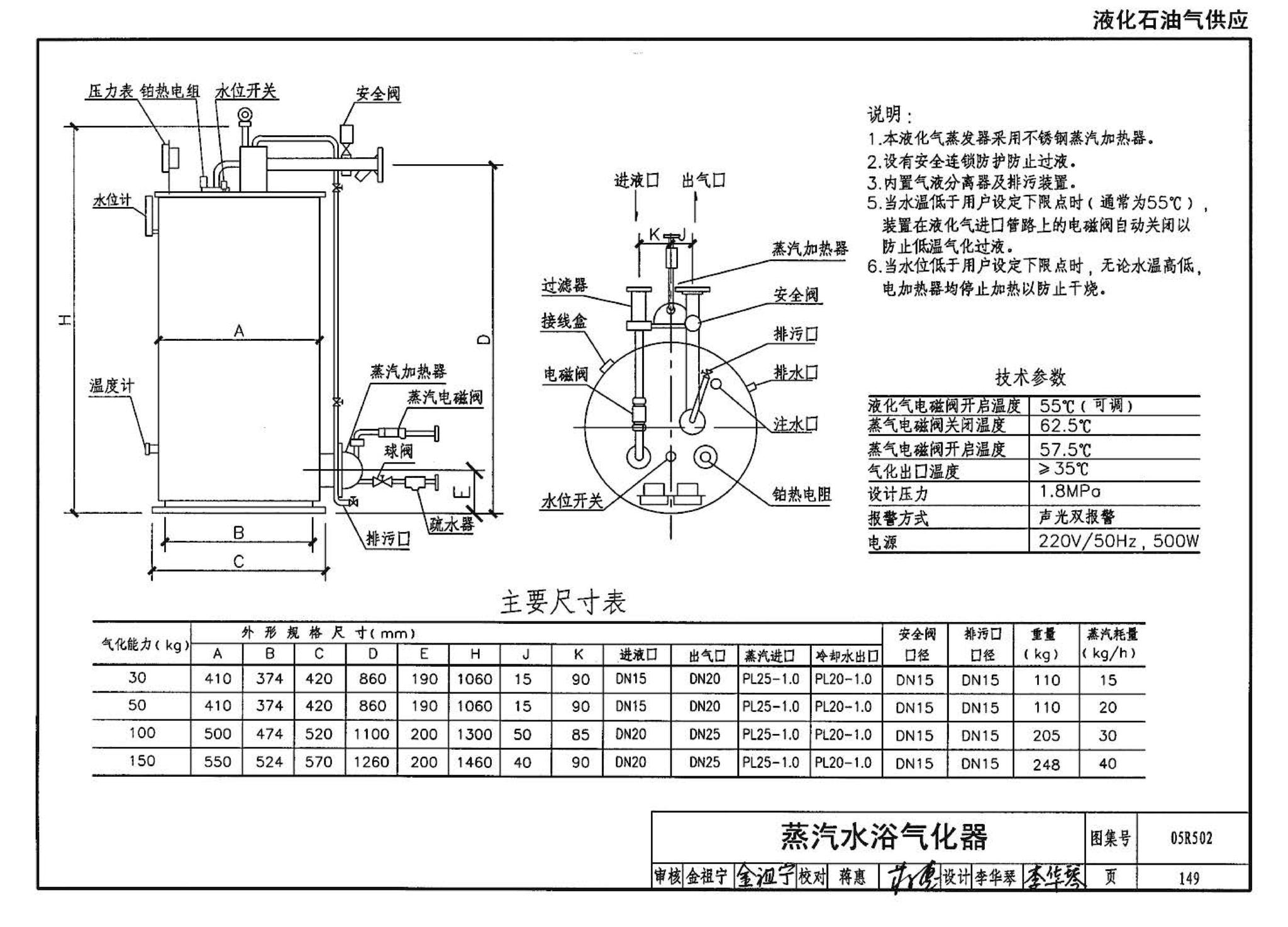 05R502--燃气工程设计施工