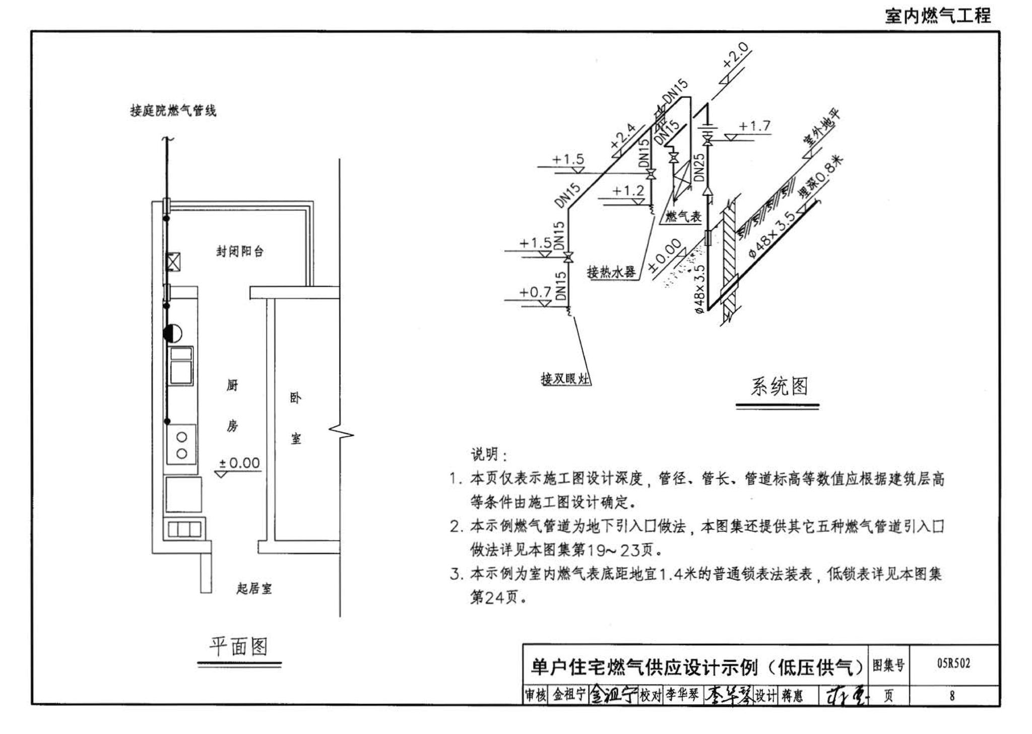 05R502--燃气工程设计施工