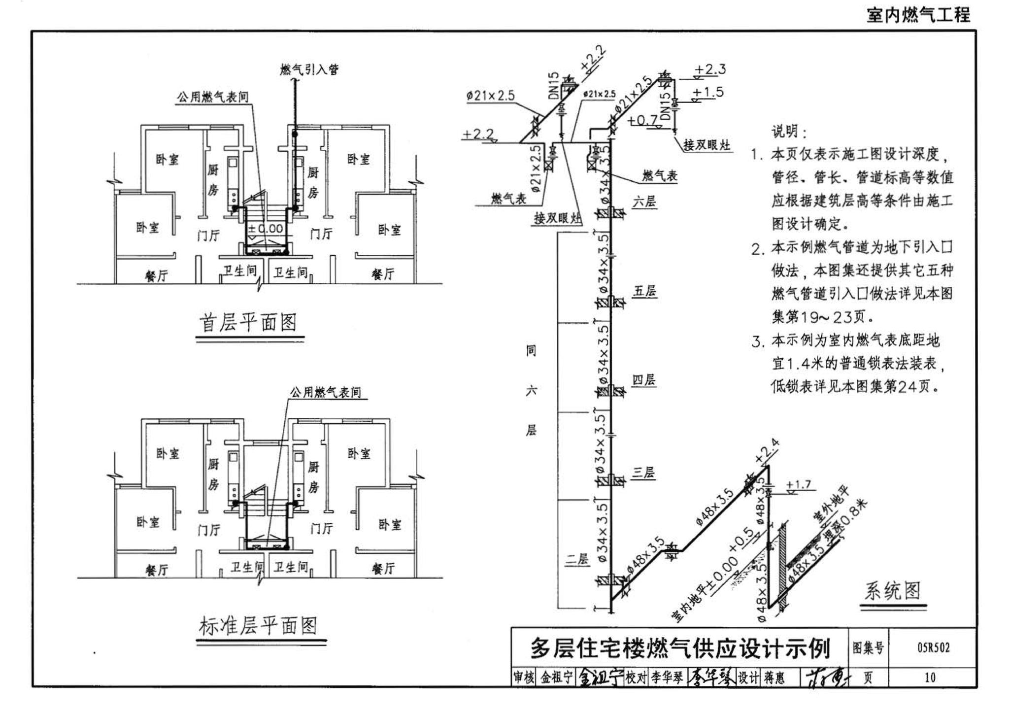 05R502--燃气工程设计施工