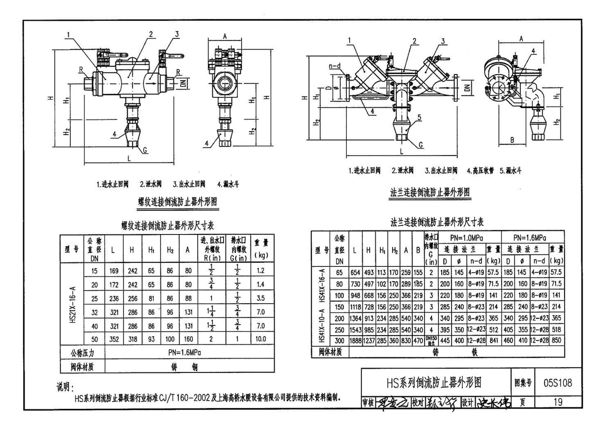 05S108--倒流防止器安装