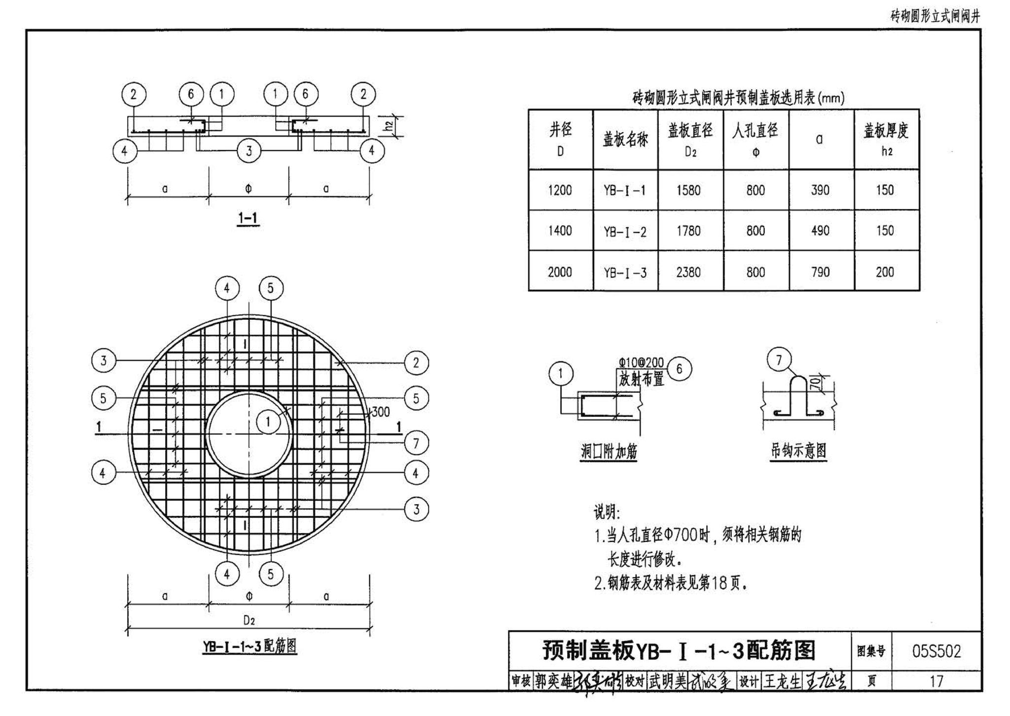 05S502--室外给水管道附属构筑物