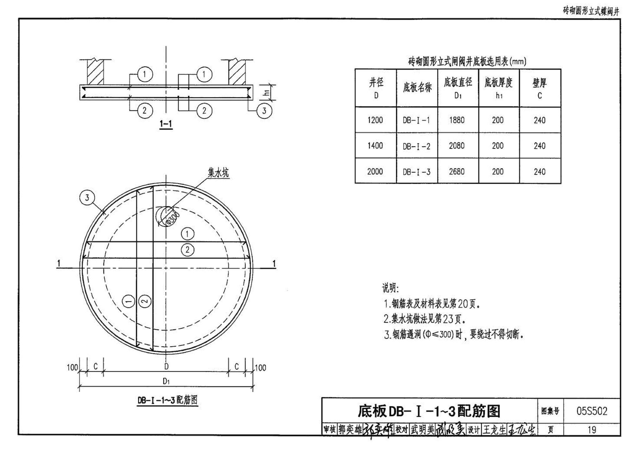 05S502--室外给水管道附属构筑物