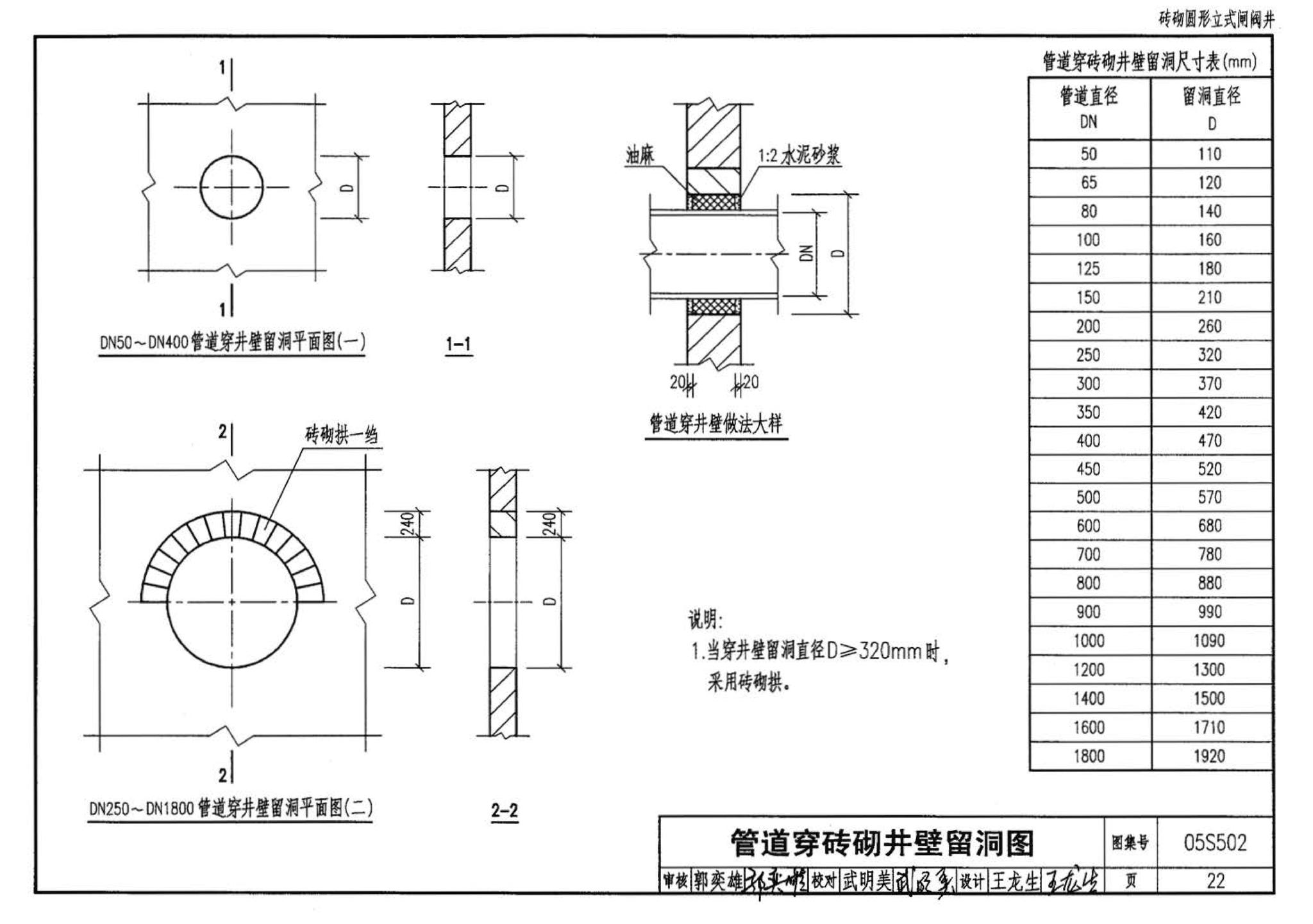 05S502--室外给水管道附属构筑物