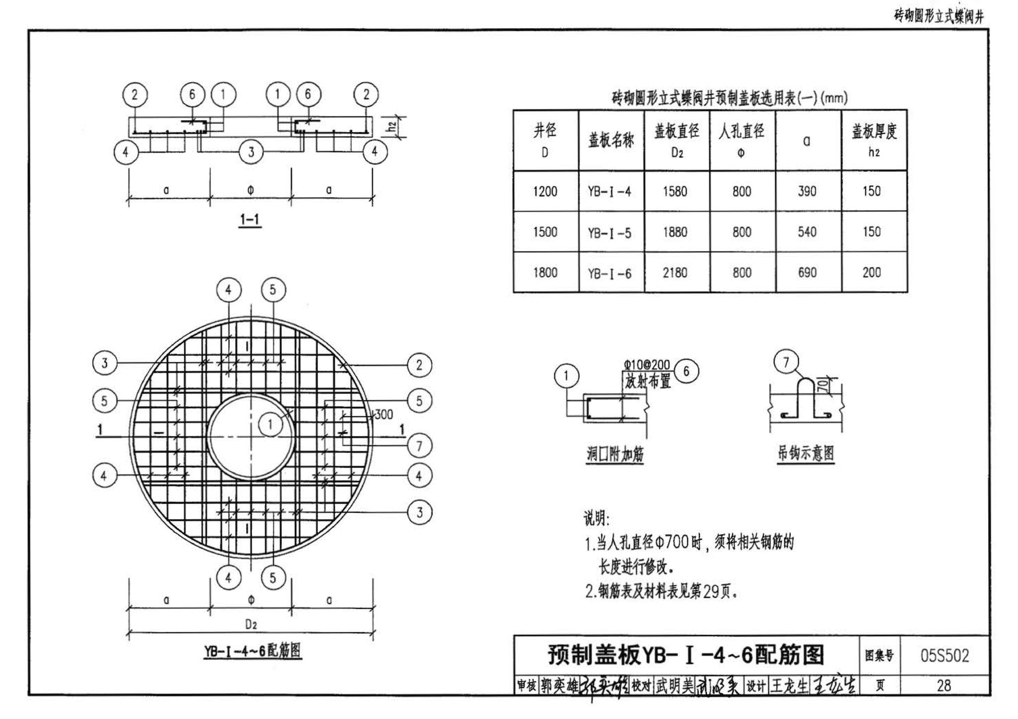 05S502--室外给水管道附属构筑物