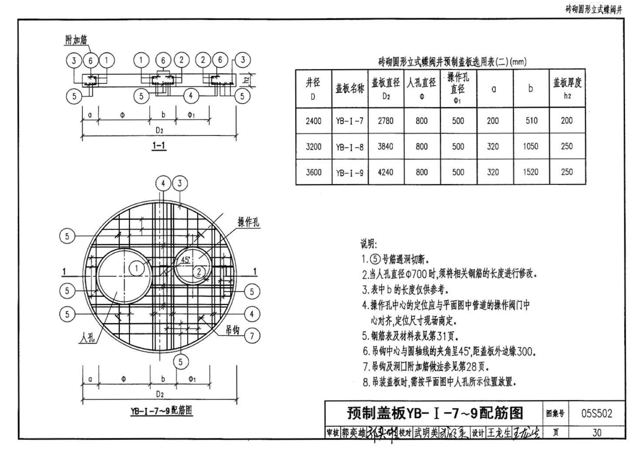 05S502--室外给水管道附属构筑物