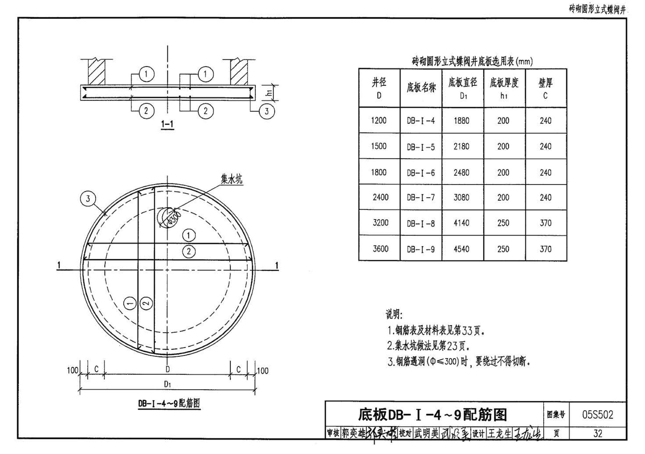 05S502--室外给水管道附属构筑物