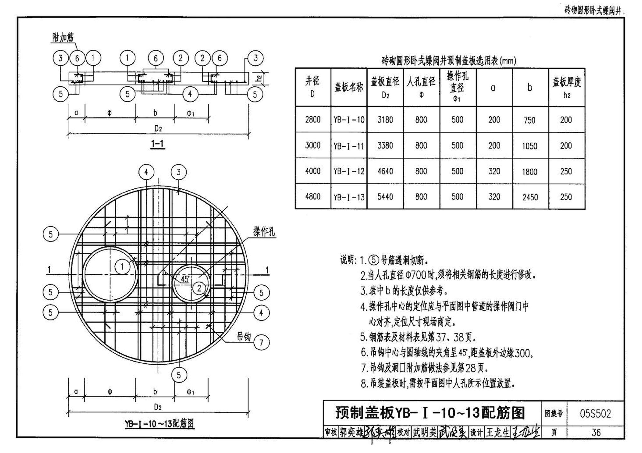 05S502--室外给水管道附属构筑物