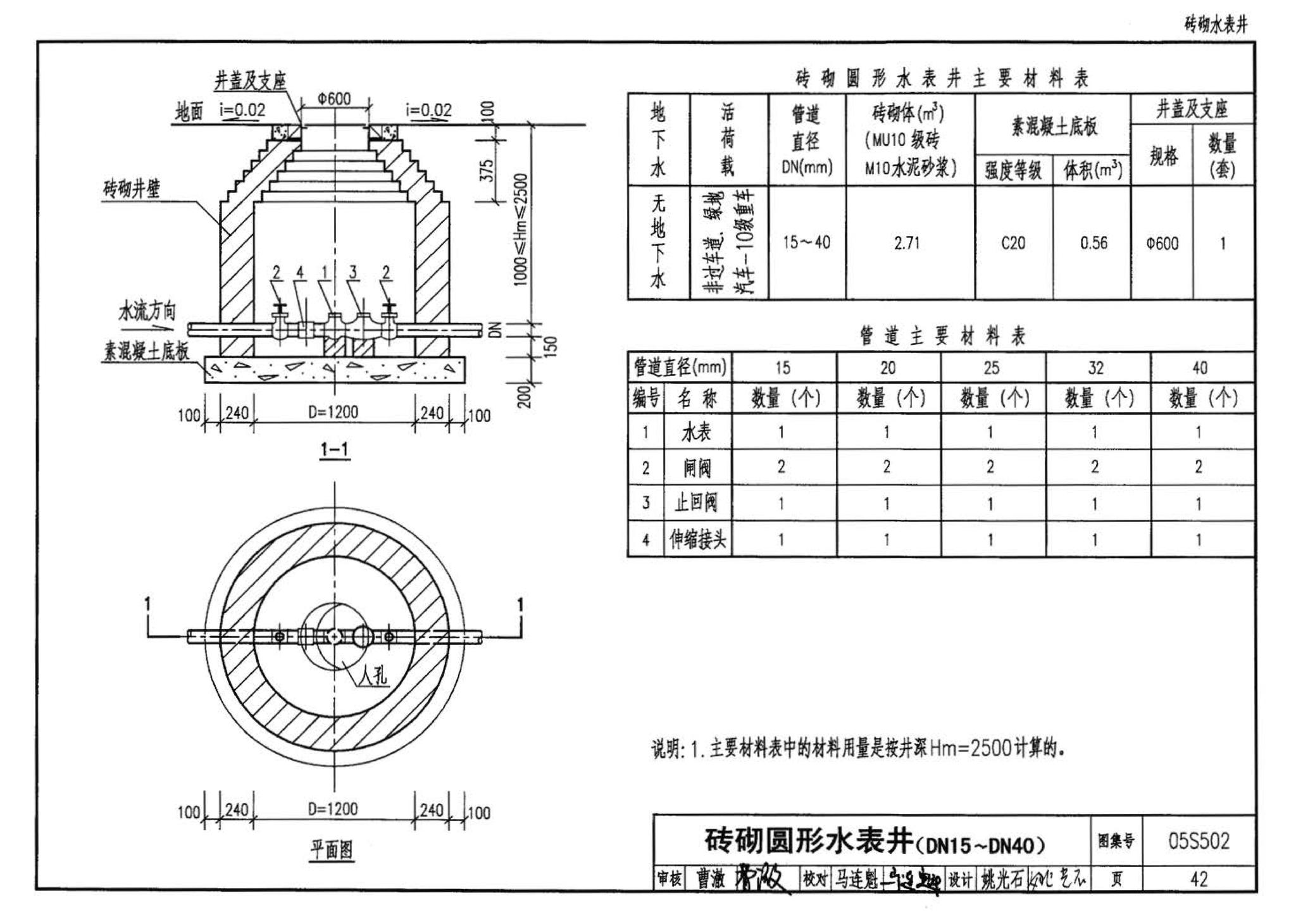 05S502--室外给水管道附属构筑物