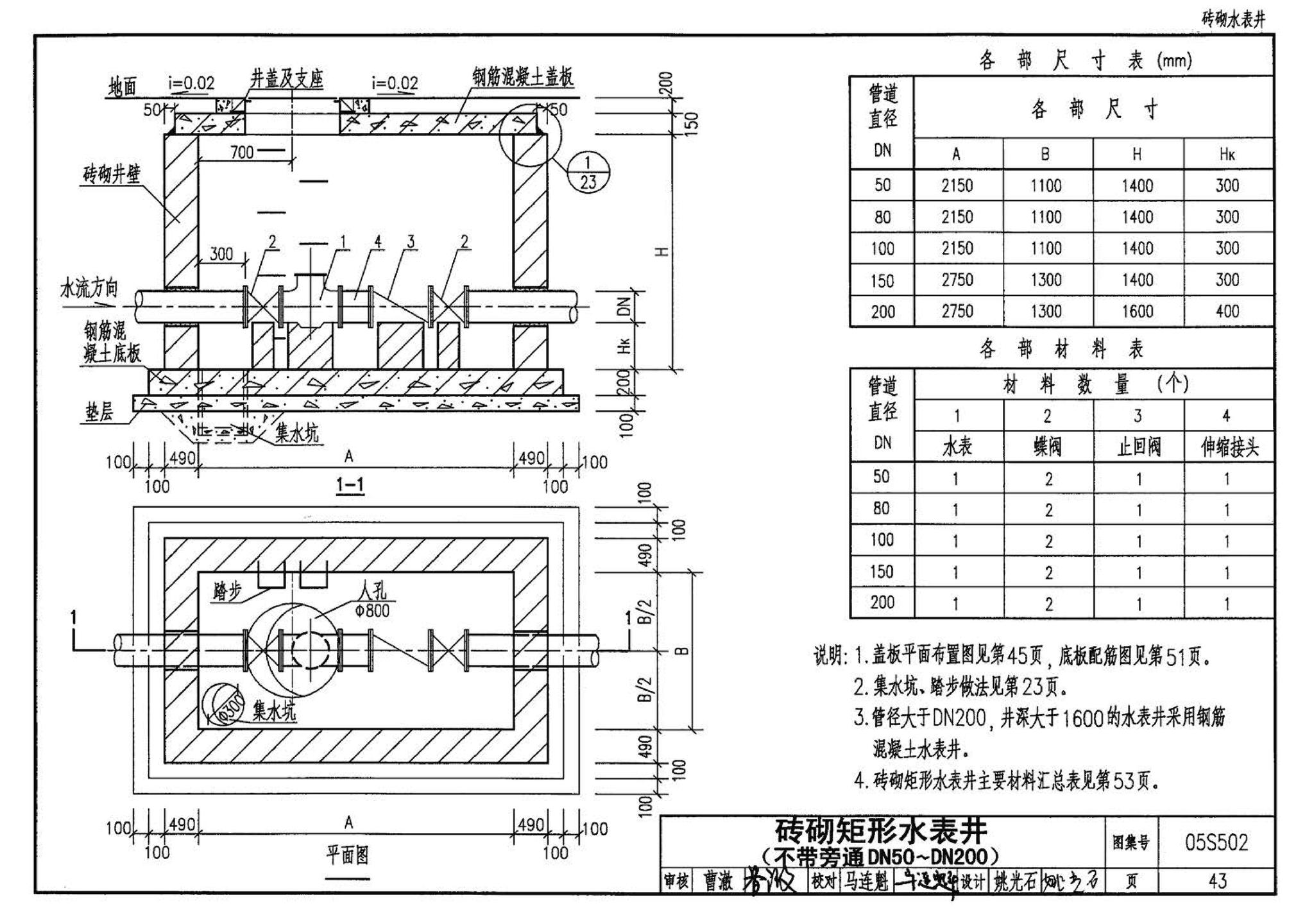 05S502--室外给水管道附属构筑物