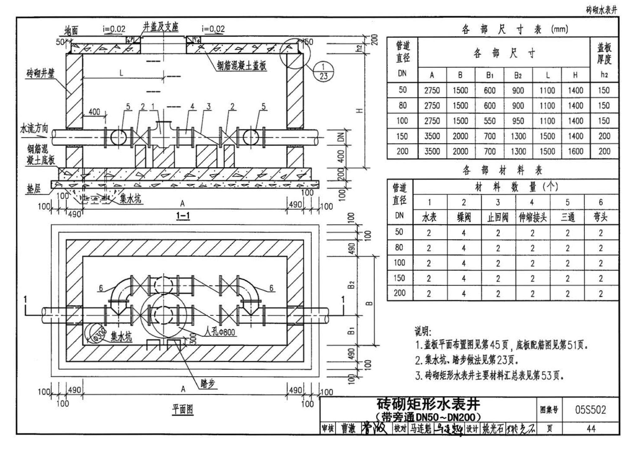 05S502--室外给水管道附属构筑物