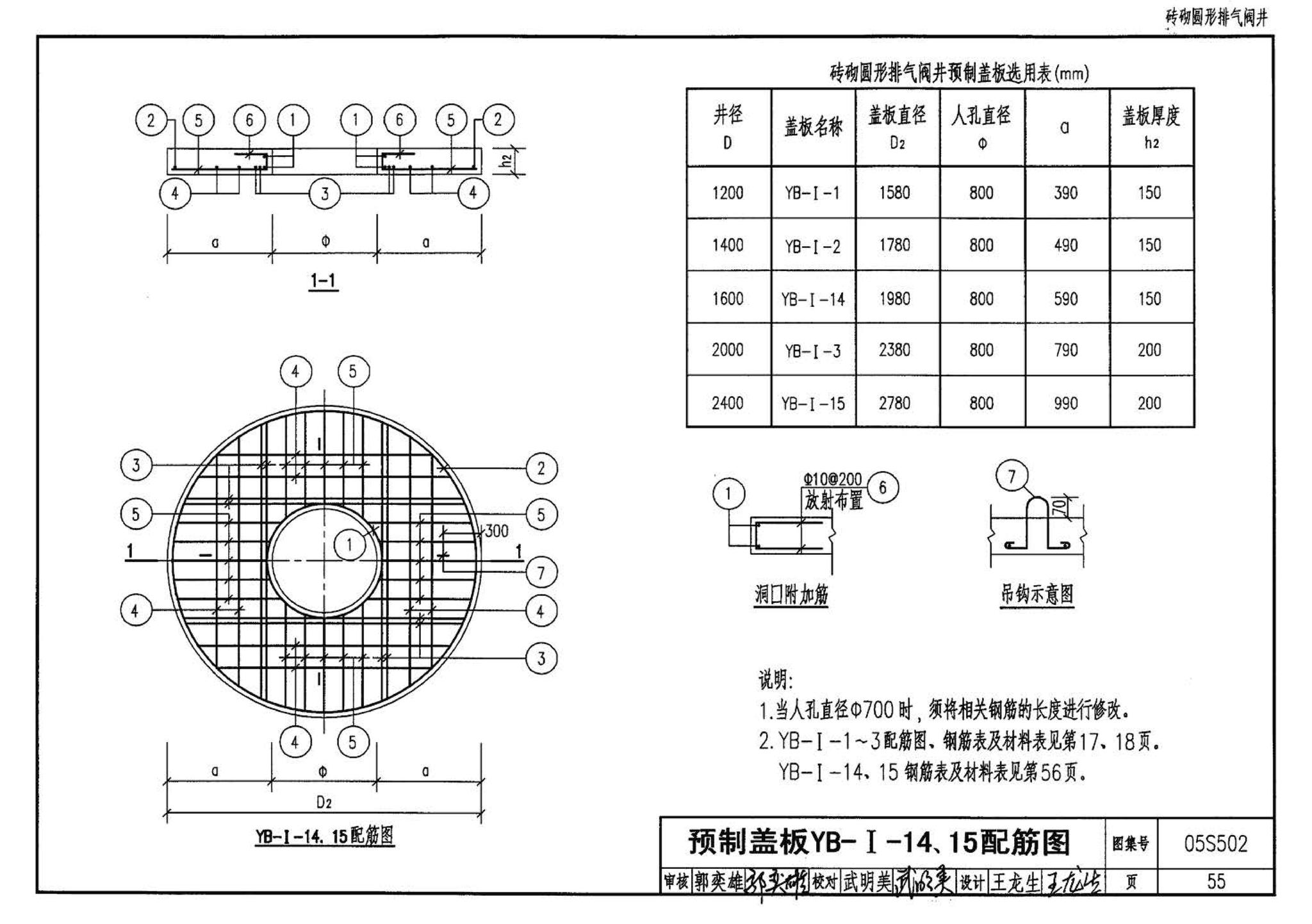 05S502--室外给水管道附属构筑物