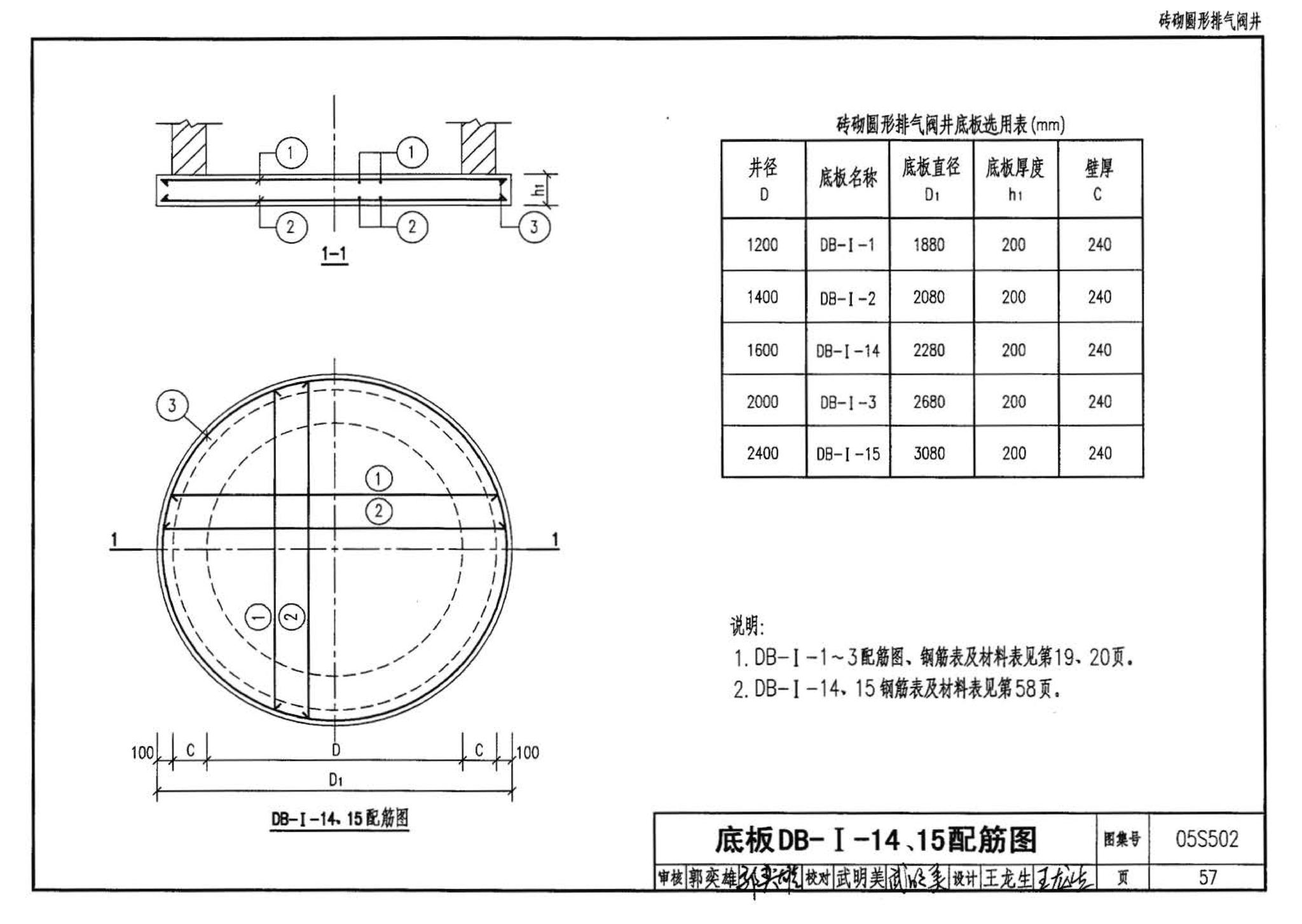 05S502--室外给水管道附属构筑物