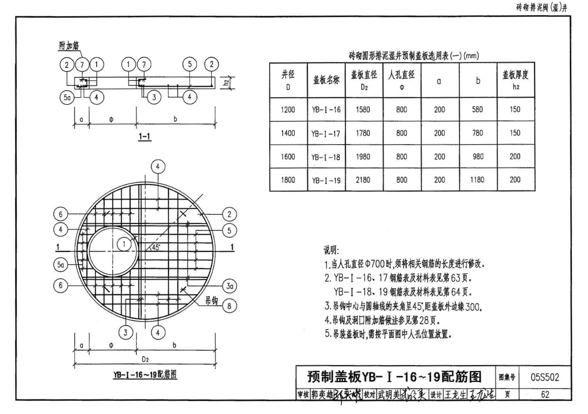 05S502--室外给水管道附属构筑物