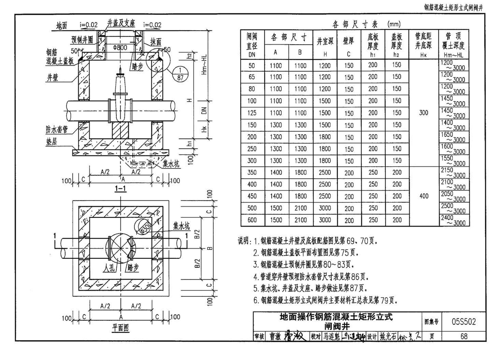 05S502--室外给水管道附属构筑物