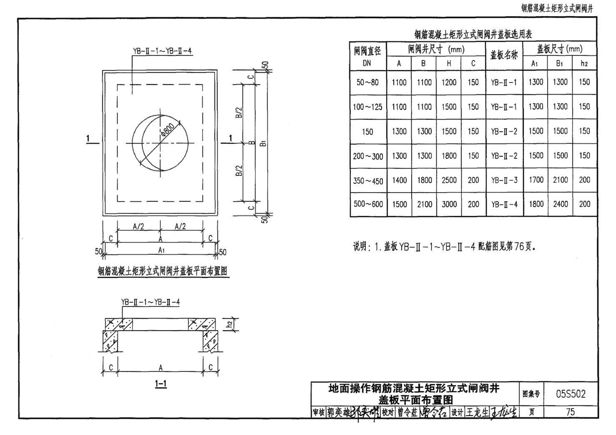 05S502--室外给水管道附属构筑物