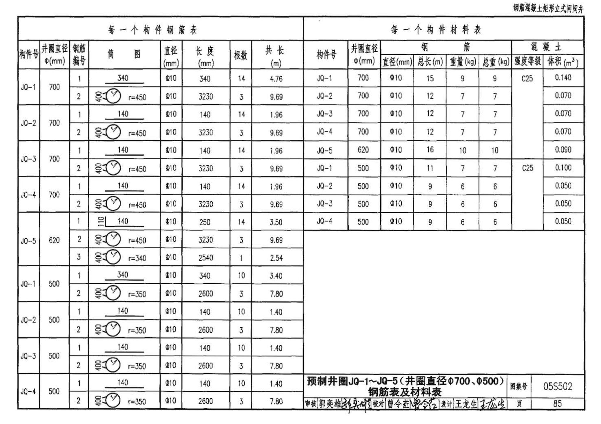 05S502--室外给水管道附属构筑物