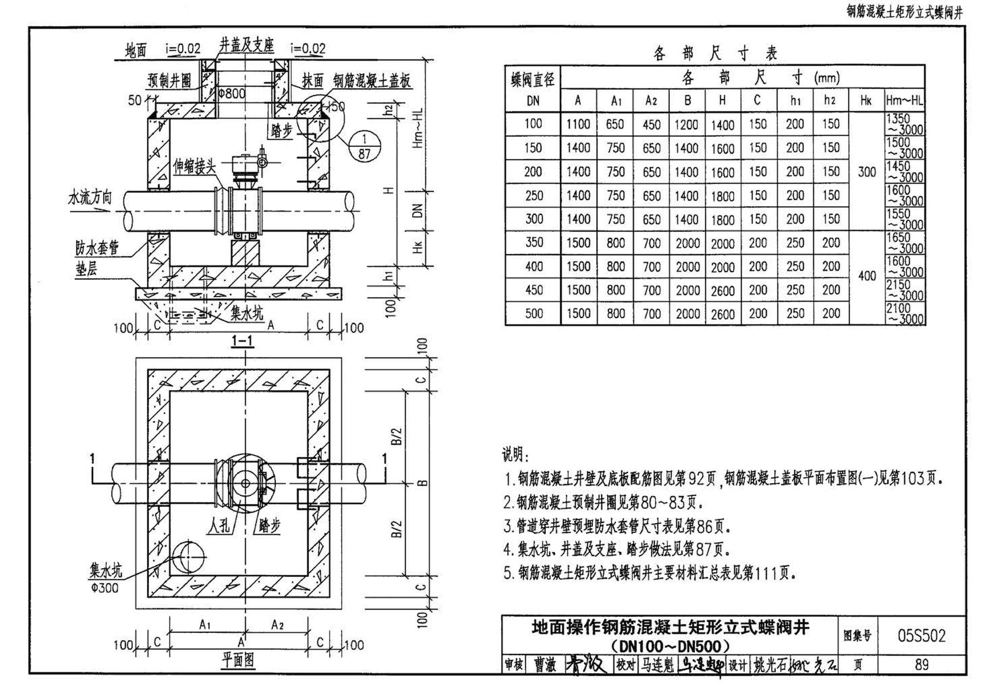 05S502--室外给水管道附属构筑物