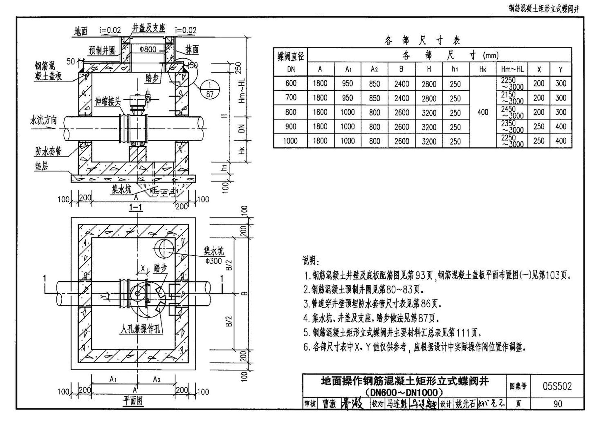 05S502--室外给水管道附属构筑物