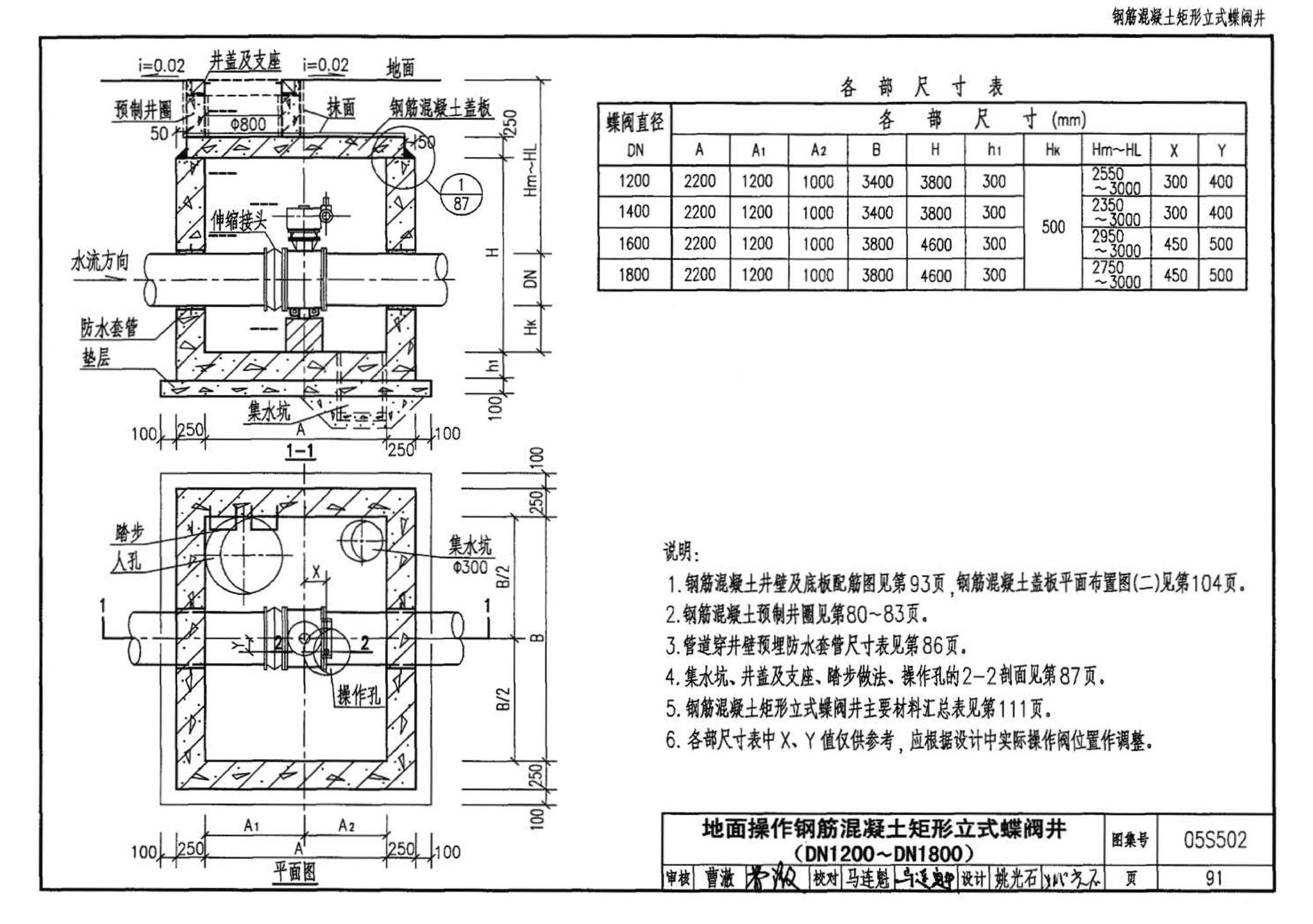 05S502--室外给水管道附属构筑物