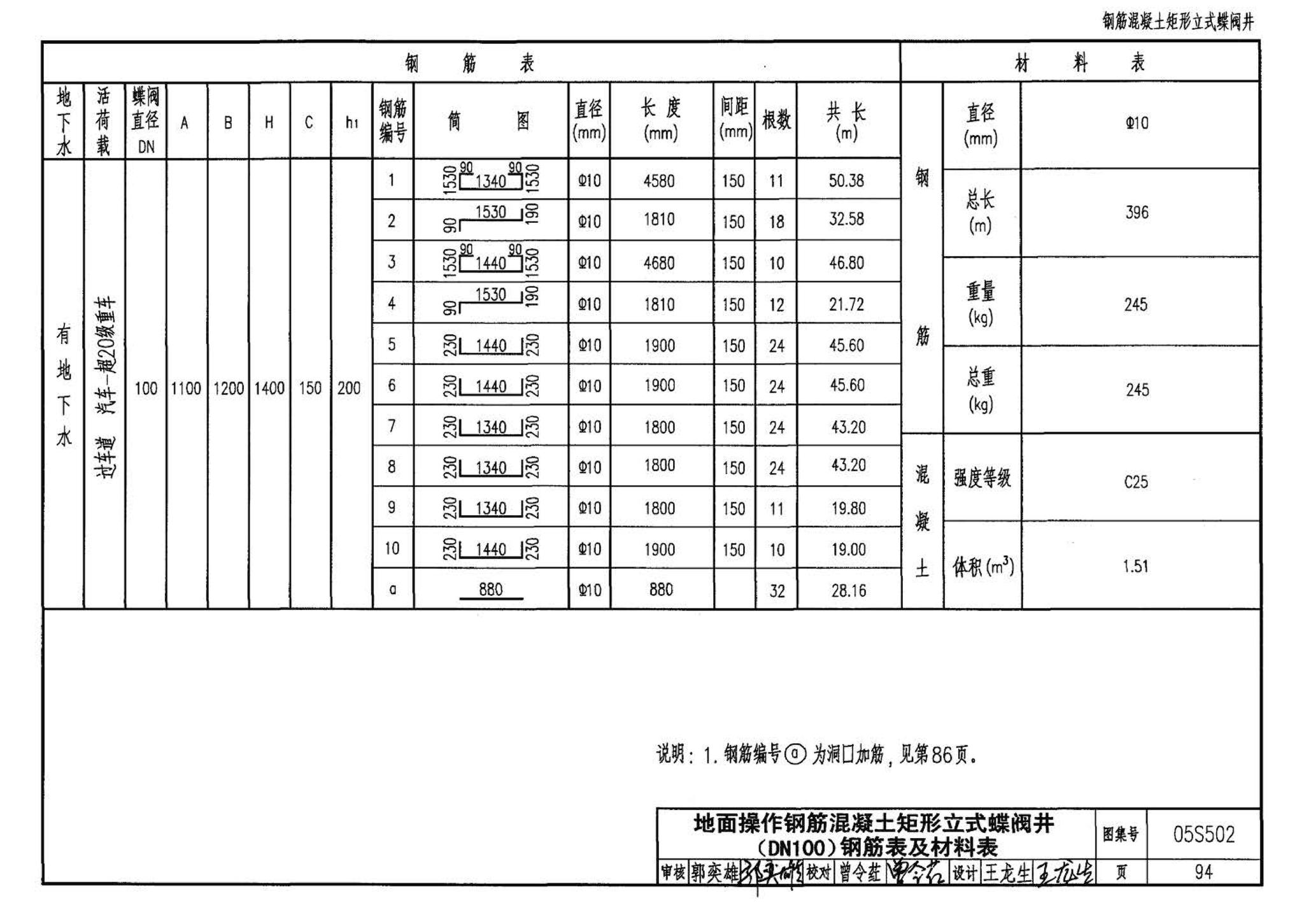 05S502--室外给水管道附属构筑物