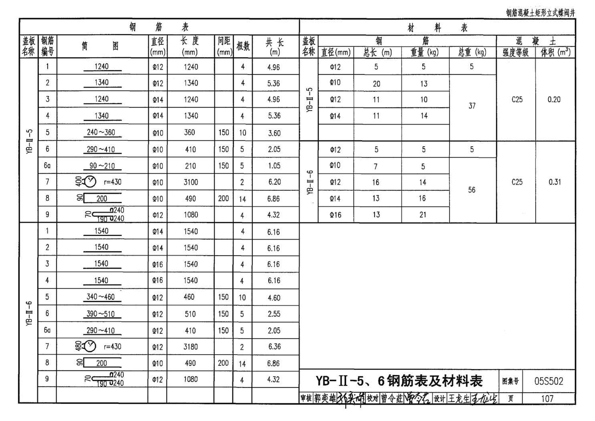 05S502--室外给水管道附属构筑物