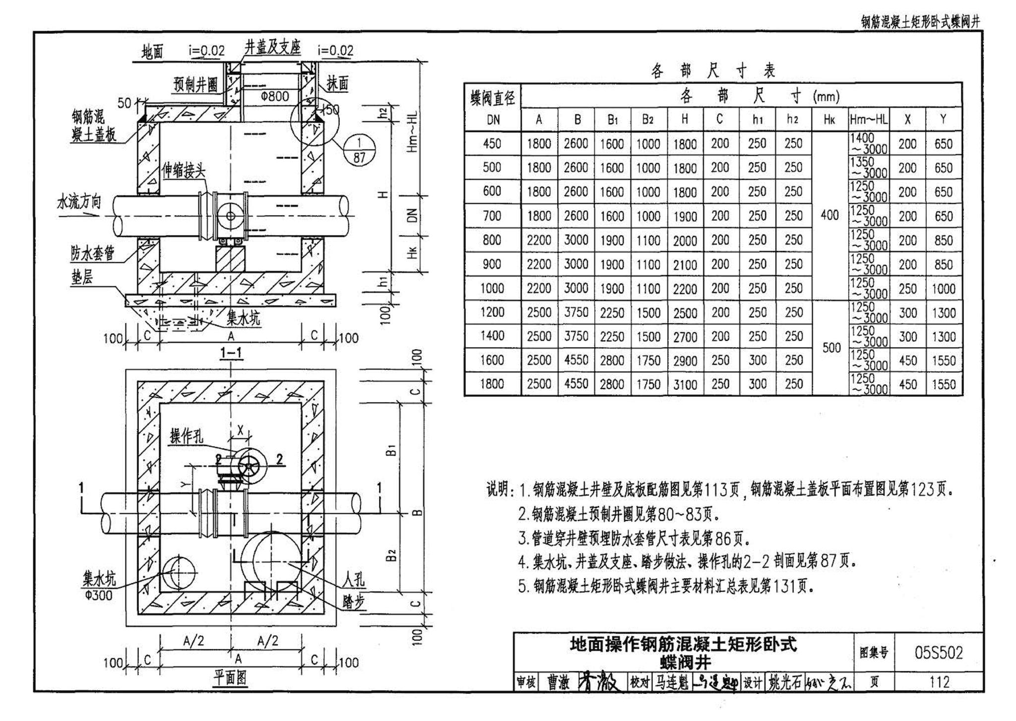 05S502--室外给水管道附属构筑物