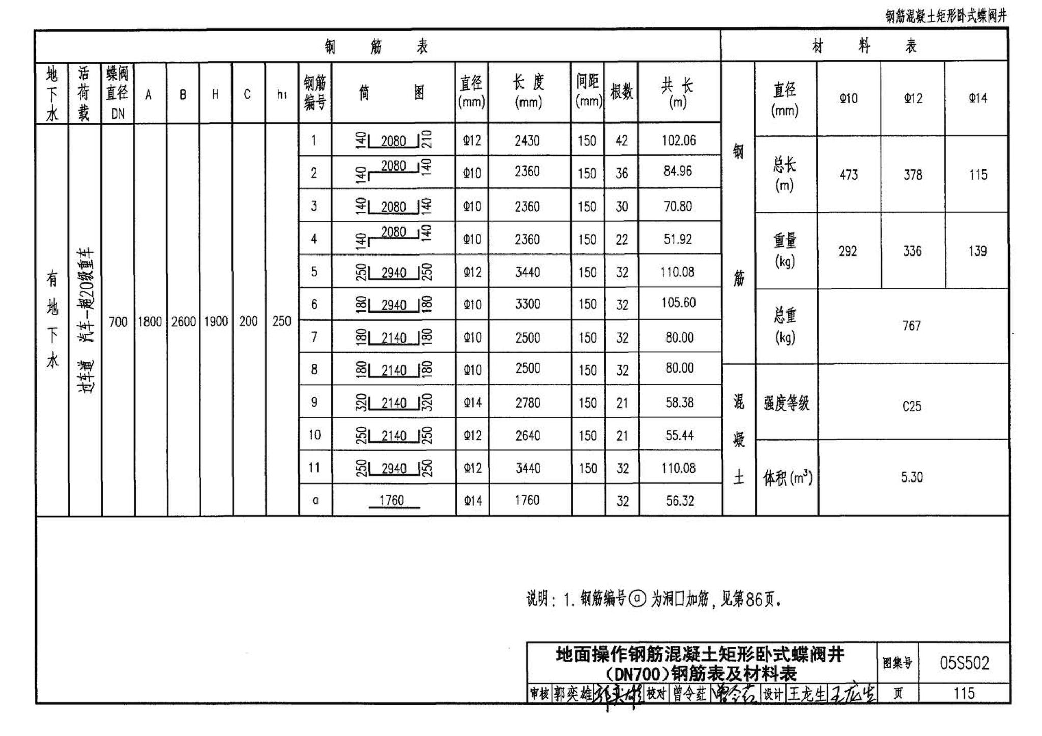 05S502--室外给水管道附属构筑物