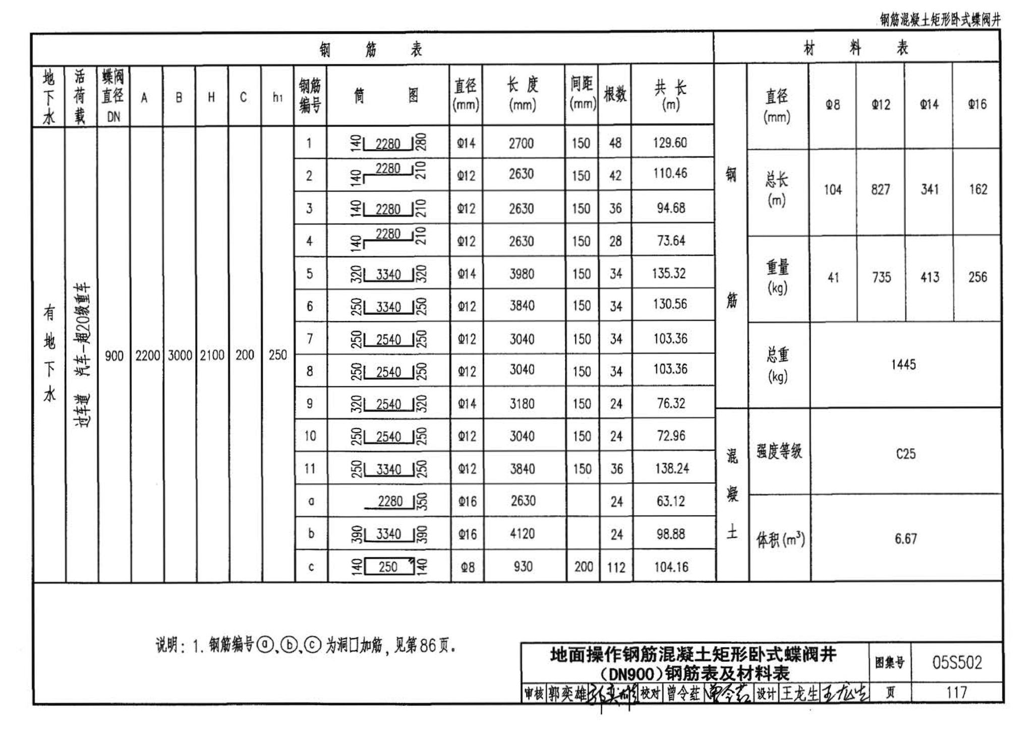 05S502--室外给水管道附属构筑物